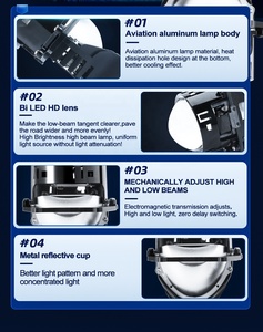 Đèn chiếu LED <span class=keywords><strong>Projector</strong></span> chất lượng cao GPNE <span class=keywords><strong>3.0</strong></span> <span class=keywords><strong>inch</strong></span>, cắt ánh sáng xanh, dành cho đèn pha ô tô, màng lọc xanh - Product Image 4