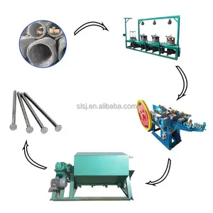 50 To 250mm Wire Nail Manufacturing Machine Nail Production Machine High Speed Nail Making Machine Price