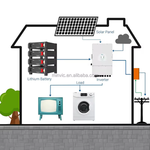 Литиевые батареи Deye Residential ESS SE-G5.1 51.2 В 100 Ач 5 кВт·ч LiFePO4 для солнечных энергосистем - Product Image 5
