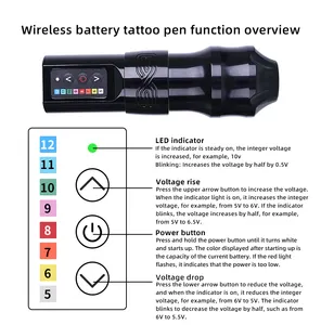 OEM özel kabul edilebilir profesyonel güçlü güç profesyonel kalın kablosuz dönen dövme kalemi makine ayarlanabilir inme