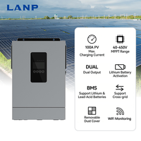 Système d'onduleur solaire hors réseau monophasé 3,6 kW 24 V 100 A pour stockage d'énergie domestique, IP21, photovoltaïque, WiFi, double MPPT