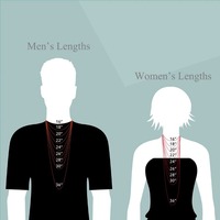 Collier en acier inoxydable, chaîne torsadée, largeur 1,8/2,3/3,5 mm, pour homme et femme, collier ras du cou, chaîne à maillons pour pendentifs, fabrication de bijoux, cadeaux