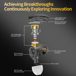Audífonos Intrauditivos Dinámicos <span class=keywords><strong>CCA</strong></span> <span class=keywords><strong>CRA</strong></span> PRO Nueva Era con Diafragma DLC Ultrafino - Product Image 3
