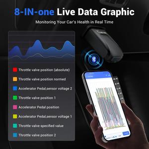 Nouveaux outils de diagnostic automobile 2026 VDIAGTOOL D200 sans fil BT, analyse complète du système, <span class=keywords><strong>scanner</strong></span> bidirectionnel OBD2, mise à jour gratuite, PK XTOOL A30M - Product Image 3