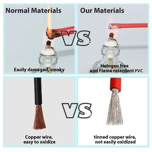 Термостойкий силиконовый провод BEEFLYPOWER 24 AWG, красно-черный, для автомобильной проводки, медный кабель для автомобильного аккумулятора - Product Image 2