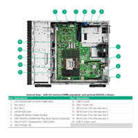 Serveur Tour Proliant ML110 Gen11 avec Processeur Xeon, PCIe 5.0, 1 To de Mémoire DDR5 en Stock