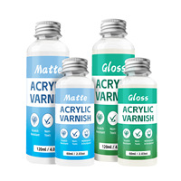 INTODIY Huile de peinture pour figurines en gypse, Huile fluide effet ours, Huile brillante à base d'eau, Agent de scellement anti-poussière et éclaircissant, Huile mate artisanale
