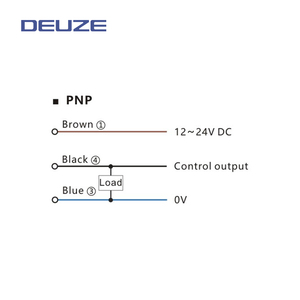 Capteur d'amplificateur à fibre optique à double écran numérique FK52UP3 pour détecter les perturbations lumineuses indésirables - Product Image 6