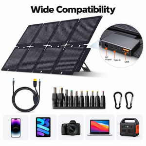 60W Portable Foldable <b>Solar</b> <b>Panel</b> Monocrystalline ETFE <b>USB</b> Type C IP67 Lightweight Charger for Travel Camping and Emergency Use - Product Image 1