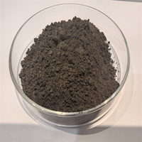 Poudre de chrome de fer 1800 maille 8um