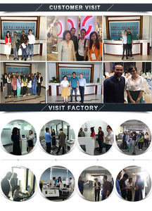 Liyi nhà máy nhà sản xuất Giao thông vận tải rung máy tính thử nghiệm simulated ô tô giao thông vận tải rung <span class=keywords><strong>Tester</strong></span> - Product Image 6