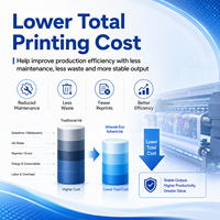 Tinta Eco Solvente para Impresión Digital CMYK de 1L para Vinilo para Ventanas, Adhesivo de Visión Unidireccional para Vidrio, Impresión Publicitaria para XP600 I3200