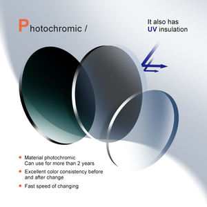 Lentes Ópticas OEM 1.56, Lentes Graduadas Progresivas Fotocromáticas con Recubrimiento HMC y Protección Contra Luz Azul para Mercados Globales - Product Image 5