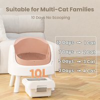 AutoScooper 11 Beige Rose Bac à litière automatique autonettoyant pour chat, double mode, grande capacité, mains libres, contrôle des odeurs, toilette intelligente