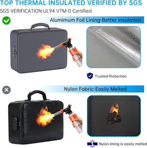 YHX Portable Travel Home Organizador Fireproof Safe <span class=keywords><strong>Document</strong></span> Bag Waterproof <span class=keywords><strong>File</strong></span> Box para Dinheiro e Documentos - Product Image 3