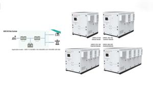 Trung Quốc năng lượng mặt trời điện lai biến tần 5KW 8KW 10KW nhà lai lưới năng lượng mặt trời lưu trữ năng lượng duy nhất/ba giai đoạn lai biến tần - Product Image 2