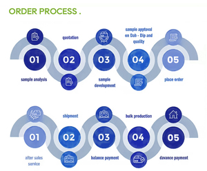 Nouveauté 2026 : 700 styles de cartes de tarot anglaises, cartes Oracle en gros, jeux de cartes de tarot espagnoles pour divination et jeux de société, usage intérieur - Product Image 4