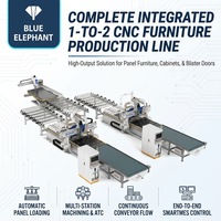 Línea de Producción de Muebles con Paneles CNC Certificada por CE, con Carga y Etiquetado Automáticos para la Fabricación de Armarios y Guardarropas