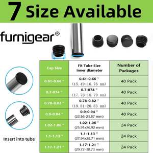 Bouchons de finition noirs en plastique côtelé pour tubes, inserts robustes pour pieds de meubles, résistants aux chocs et aux intempéries, moulés, taille personnalisable - Product Image 4
