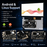 Proculus 18,5 pulgadas RK3288 compatible con Wi-Fi Industrial Android pantalla táctil capacitiva HMI Tft Lcd módulo para máquina de belleza