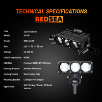 REDSEA RG300 110W LED Grille Light Spot Projector Lens 6000K Dual Cooling Fan L-H Bracket Aluminum IP68 Proyector Parrilla Auto