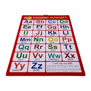Les enfants populaires utilisent <span class=keywords><strong>l</strong></span>'apprentissage de <span class=keywords><strong>l</strong></span>'anglais Early Education Tableau mural 3D en relief Abc pour <span class=keywords><strong>l</strong></span>'école - Product Image 5