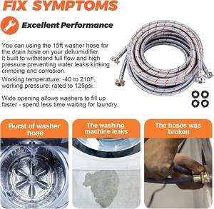 Suministro de Fábrica: Mangueras para Lavadora de Acero Inoxidable 304, Paquete de 2, 4.5 Metros de Largo, Líneas de Suministro de Agua Fría y Caliente - Product Image 4