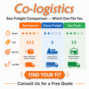 Soluzione Professionale DDP via Mare, Sdoganamento e Spedizione Porta a Porta LCL+Express con Assicurazione Inclusa per il Commercio Globale - Product Image 2