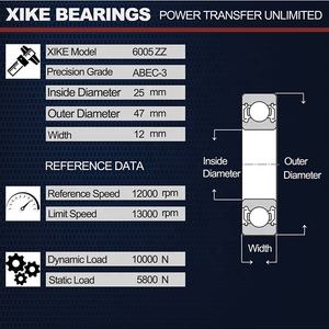 ขายร้อนคู่โลหะตราแบริ่ง6005 2rz ขนาด25X47X12Mm 6005ลูกปืนไมโคร6005zz ร่องลึกลูกปืน - Product Image 2