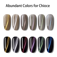 Gel UV pour ongles effet œil de chat 2D classique, sans TPO ni HEMA, pour salon de manucure et DIY, couleur œil de chat scintillante, pour marques privées