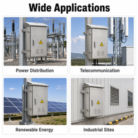 Gabinete Eléctrico de Acero Inoxidable para Exteriores, Resistente a la Intemperie, con Techo Inclinado y Base Ventilada para Distribución de Energía Industrial
