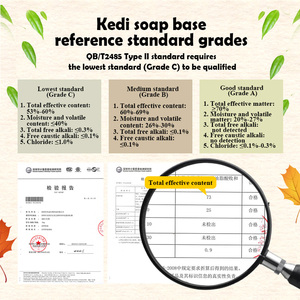 KD-78-1 1kg rõ ràng Glycerin tan chảy và đổ xà phòng cơ sở cho xà phòng làm - Product Image 4