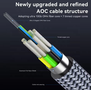 8K <span class=keywords><strong>HDMI</strong></span> 2.1 สายไฟเบอร์ออปติก 8K60Hz 4K120Hz <span class=keywords><strong>HDMI</strong></span> ไดนามิก HDR/eARC/HDCP 2.3 ใช้งานร่วมกับแอลจี ซัมซุง โซนี่ ทีวี/สายบลูเรย์ - Product Image 4