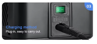 Machine à Étincelles Froides Effets Scéniques avec Télécommande Sans Fil, Mini Machine à Étincelles Froides pour Mariage, DJ, Événement et Scène