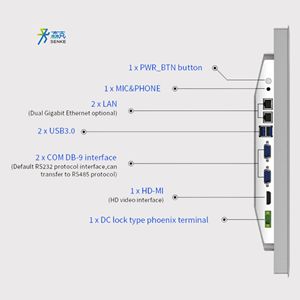 Senke 12.1หน้าจอสัมผัส PC ขนาด21.5นิ้วจอภาพแบบสัมผัสอุตสาหกรรมแบบตั้งโปรแกรมได้ - Product Image 2