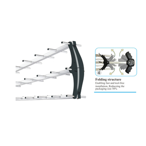 5g bảo vệ ngoài trời <span class=keywords><strong>TV</strong></span> ăng ten với LTE lọc nhựa được thiết kế cho tiếp nhận miễn phí của DVB-T DVB-T2 tín hiệu truyền hình ATSC - Product Image 2