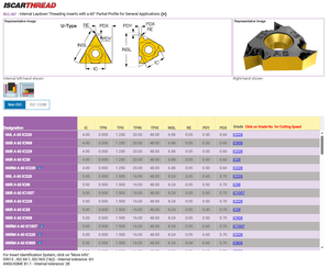 ISCAR <span class=keywords><strong>IR</strong></span>/L-60 °   Série, Insert de pose interne, 60 °   Profil partiel, général, pour l'acier, l'acier inoxydable et la fonte - Product Image 2