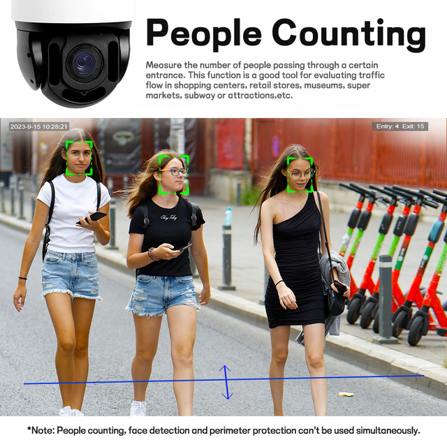 360 degree panoramic camera system 2MP Outdoor PTZ 36x Optical Zoom Night Vision PoE lunette camera