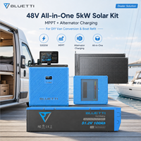 Kit solaire tout-en-un BLUETTI RVSolar 48V 5kW avec MPPT et charge par alternateur pour conversion de fourgonnette DIY et réaménagement de bateau - Distributeur