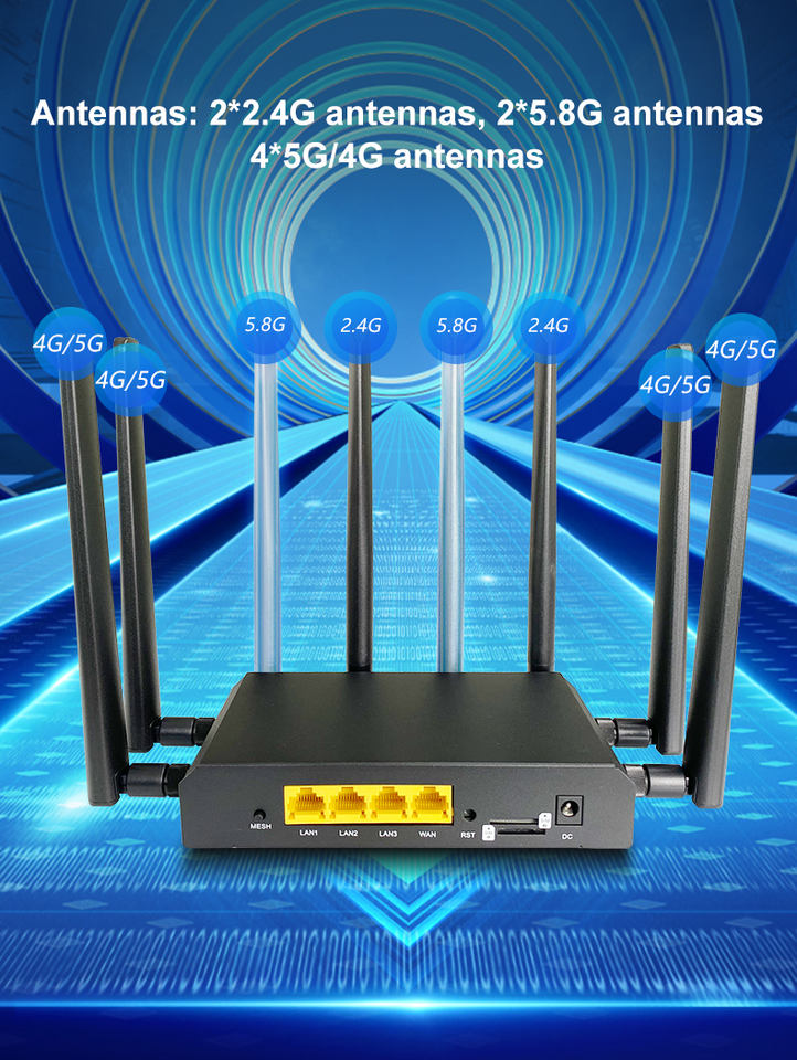 Gigabit Port WIFI 6 5G Router Dual Sim Openwrt 2.4G 5.8G Dual Band ...