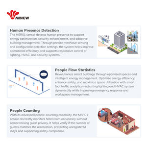 Датчик радиолокационного обнаружения человека, Wi-Fi - Product Image 2