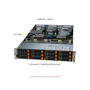 Servidor Barebone AS-2025HS-TNR 2U de Doble Socket DDR5 ECC NVMe con Intercambio en Caliente para Rack, Virtualización en la Nube Empresarial, HPC Personalizado - Product Image 2