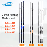 Joran Pancing Kuat 2 Bagian, Joran Pancing Gagang EVA, Joran Pancing Karbon, Joran Pancing Spinning, Joran Pancing Serat Karbon
