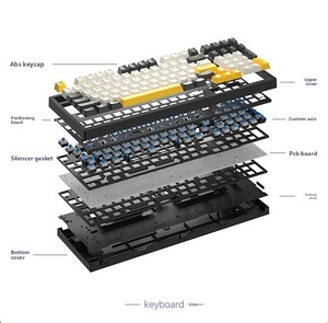 K98 Bất Cơ Khí RGB Backlit Bàn Phím Màu Bị Chặn Plug-in Trục Cho Máy Tính Để Bàn Máy Tính Xách Tay Kết Nối Bên Ngoài Mới Chơi Game Máy Tính - Product Image 6