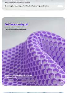 3 डी खुले जाल संरचना के साथ tpe वसंत गद्दे एक बॉक्स एंटीबैक्टीरियल और एंटी-माइज़ में रोल - Product Image 6