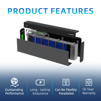 Sistema de Almacenamiento de Energía Solar para el Hogar Powergo PL Stock Split BYD Blade Battery IP65 CAN, para Paquete de Baterías Lifepo4 de 51.2v 130ah 6.6kwh, Montaje en Pared