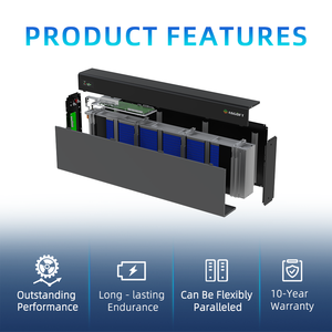 PL Stock BYD Blade <b>Battery</b> Home Solar Energy Storage System Powerwall 51.2v 130ah 6.6kwh Lifepo4 Pack Wall Mount Lithium <b>Battery</b> - Product Image 3