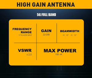 Antenna parabolica iperbolica 4G 5G 1700-4200Mhz ad alto guadagno 2x22dBI MIMO con parabola separata da 60cm - Offerta imperdibile - Product Image 4