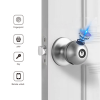 Cerradura Inteligente para Puerta con Huella Dactilar DIYU, Cerradura Digital Eléctrica con Aplicación Tuya y Nube para Puertas de Madera/Acero, Uso Doméstico