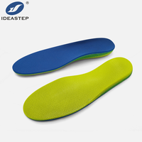 Ideastep, Fabricantes de Materiales para Plantillas Personalizadas Impresas en 3D